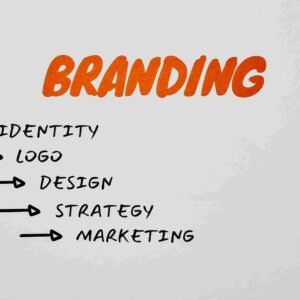 I will design unique logos and full branding kits for your business